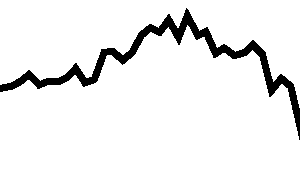 Stock Market Decline - Photo by Nodulation