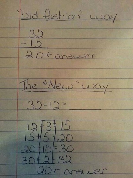 Common Core Subtraction